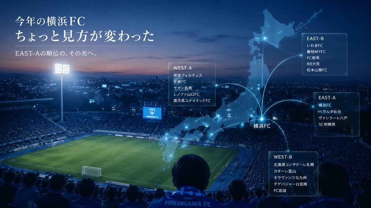 夜のスタジアムと日本地図を重ね、EAST-Aから他リーグへ視線が広がっていく様子を表現した横浜FCイメージ